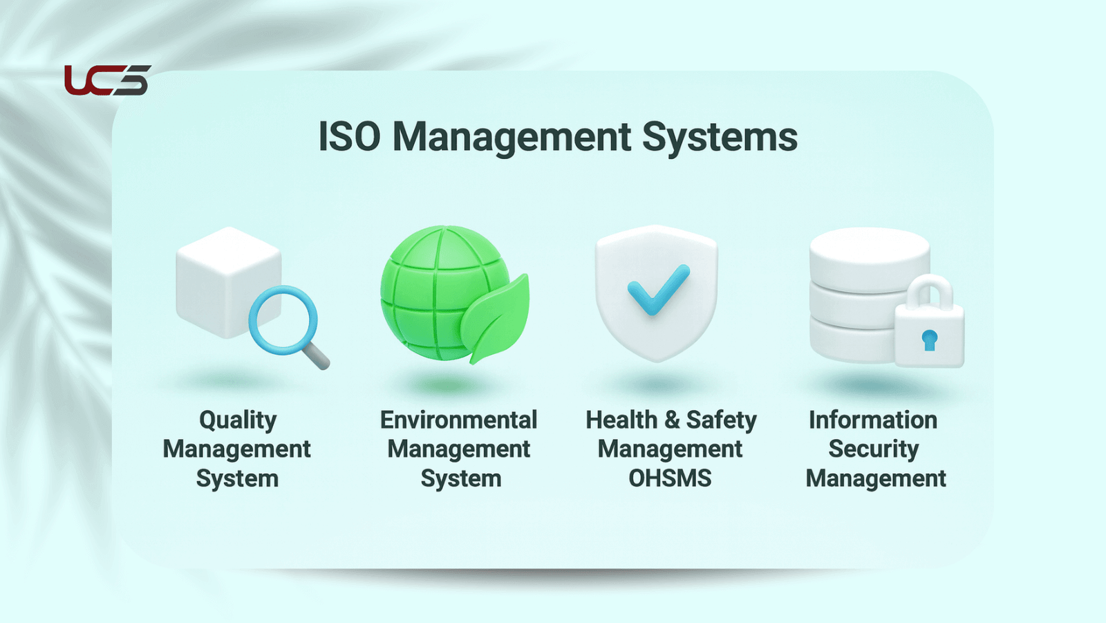 ISO Management Systems: 4 Core Standards Explained (2025)